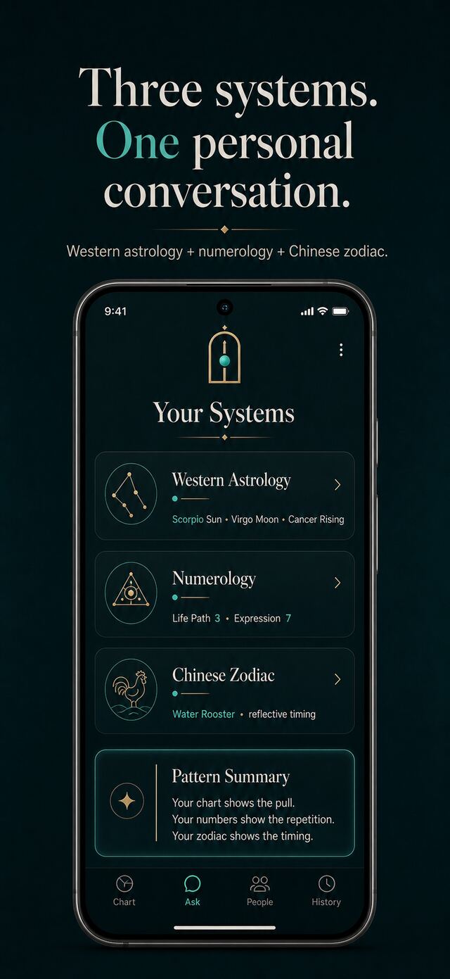 Stellara systems screen showing Western astrology, numerology, and Chinese zodiac combined into one pattern summary