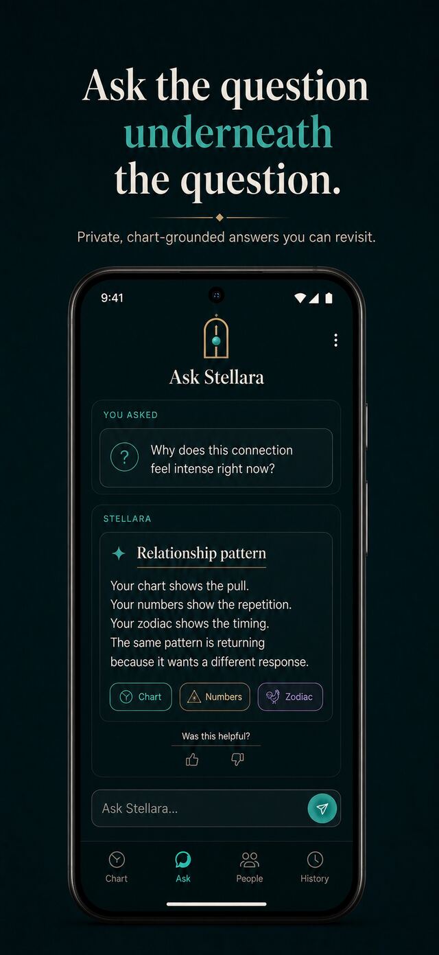 Stellara Ask screen showing a private chart-grounded answer about a relationship pattern with chart, numbers, and zodiac sources